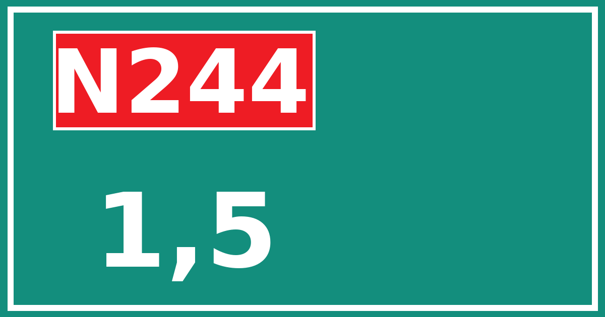 Hectometerbord N244 1,5