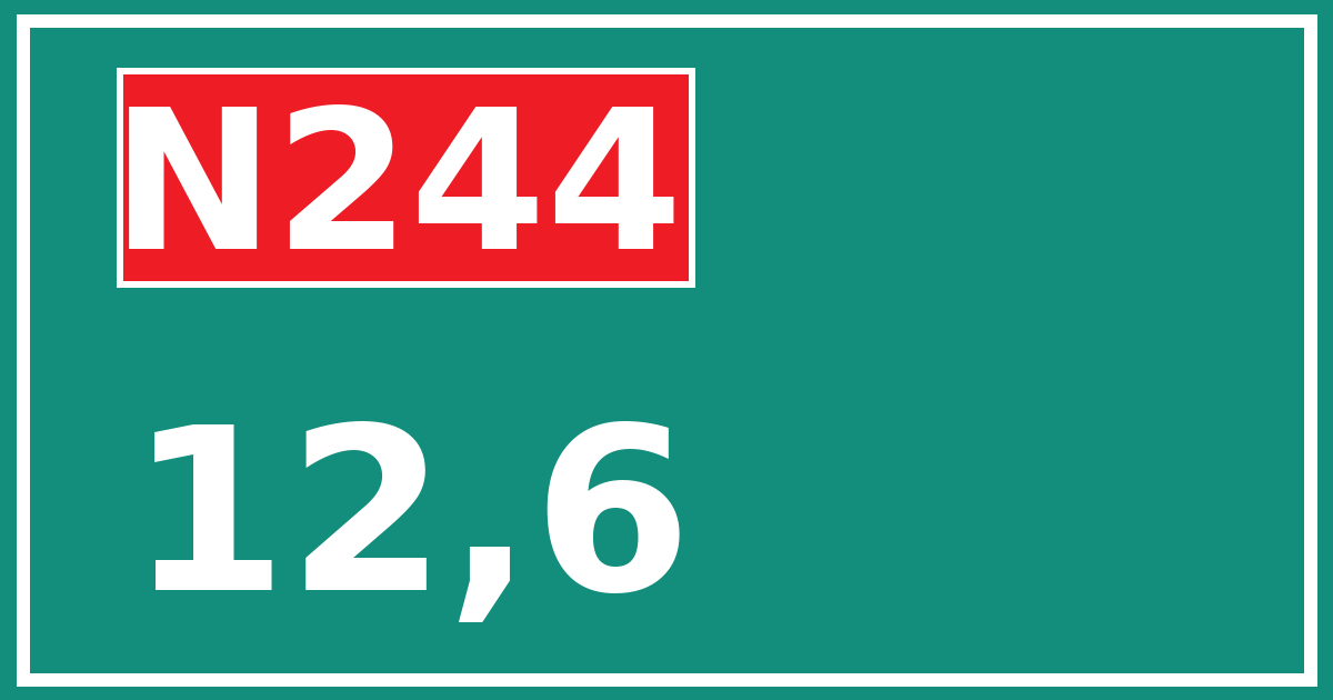 Hectometerbord N244 12,6