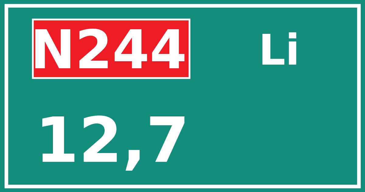 Hectometerbord N244 12,7 zijde Li