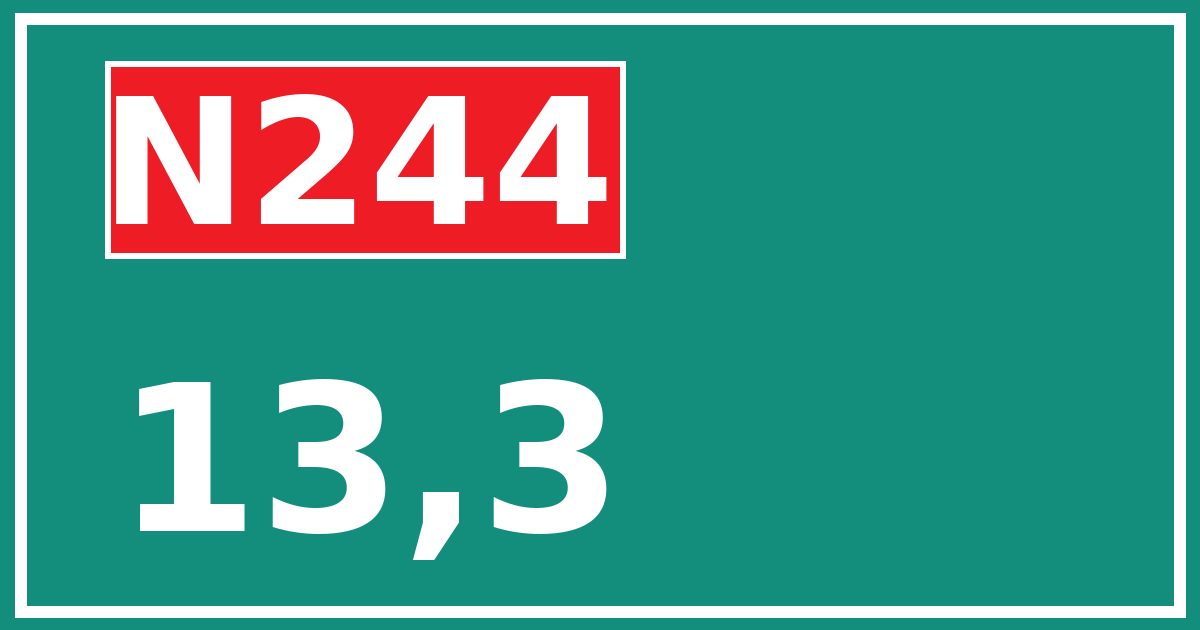 Hectometerbord N244 13,3
