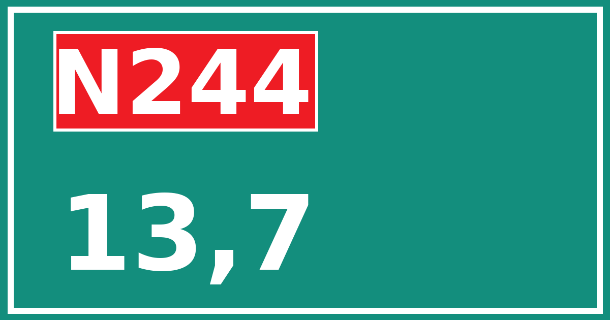 Hectometerbord N244 13,7