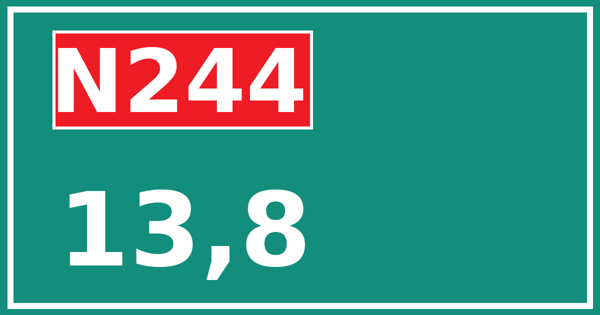 Hectometerbord N244 13,8
