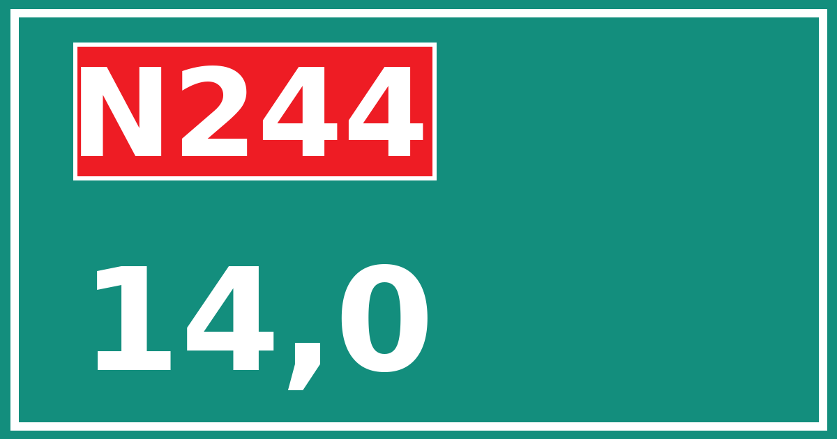 Hectometerbord N244 14,0
