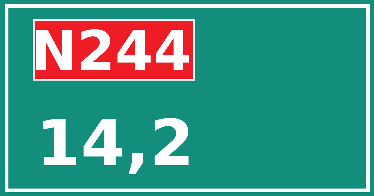 Hectometerbord N244 14,2