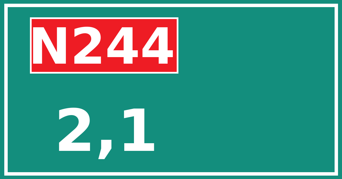 Hectometerbord N244 2,1
