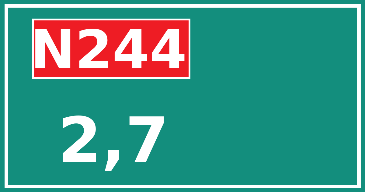 Hectometerbord N244 2,7