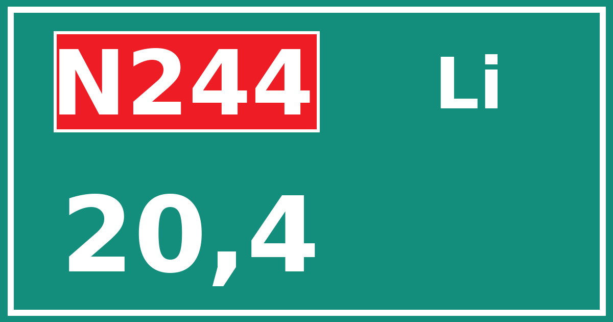 Hectometerbord N244 20,4 zijde Li