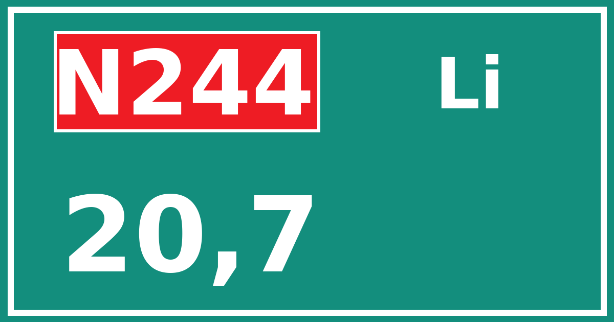 Hectometerbord N244 20,7 zijde Li