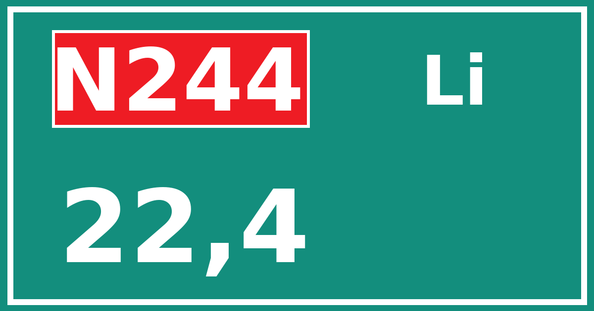 Hectometerbord N244 22,4 zijde Li