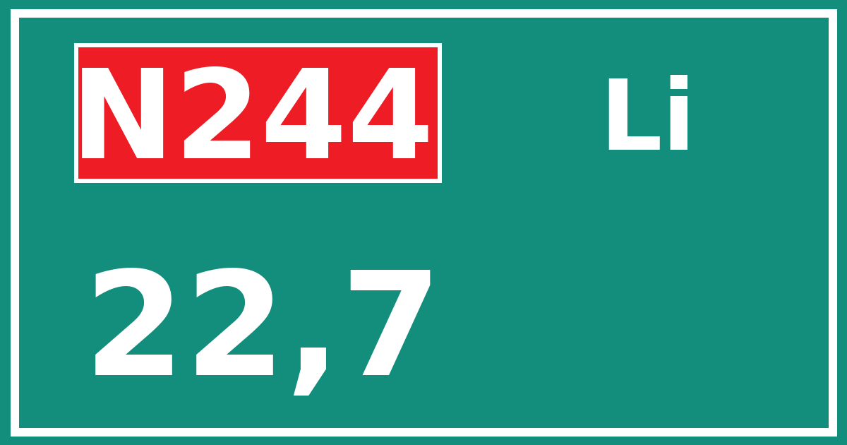 Hectometerbord N244 22,7 zijde Li