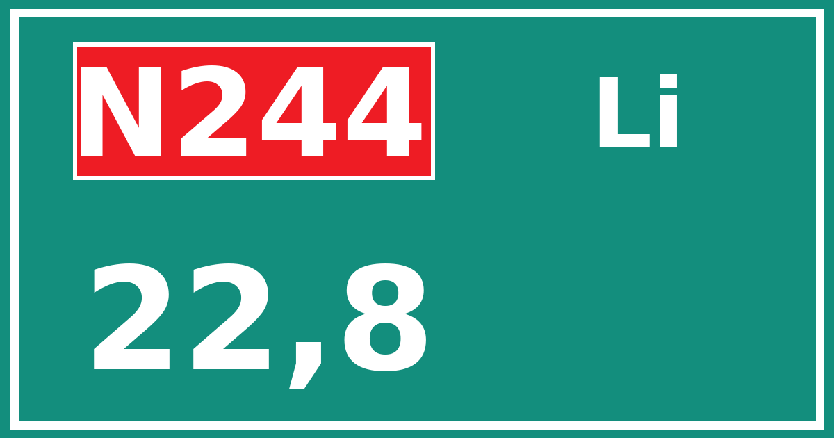 Hectometerbord N244 22,8 zijde Li