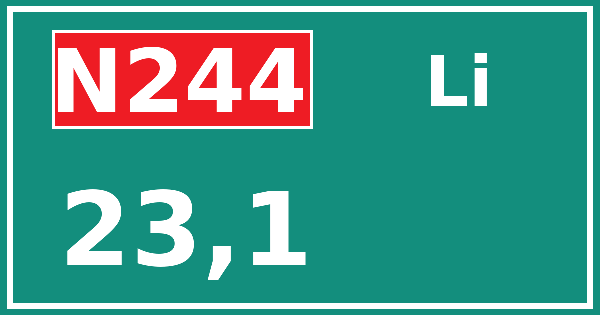 Hectometerbord N244 23,1 zijde Li