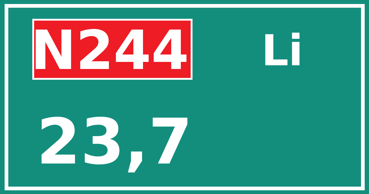 Hectometerbord N244 23,7 zijde Li