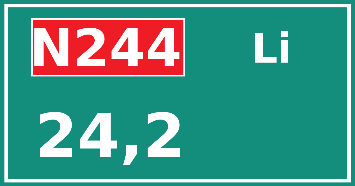 Hectometerbord N244 24,2 zijde Li