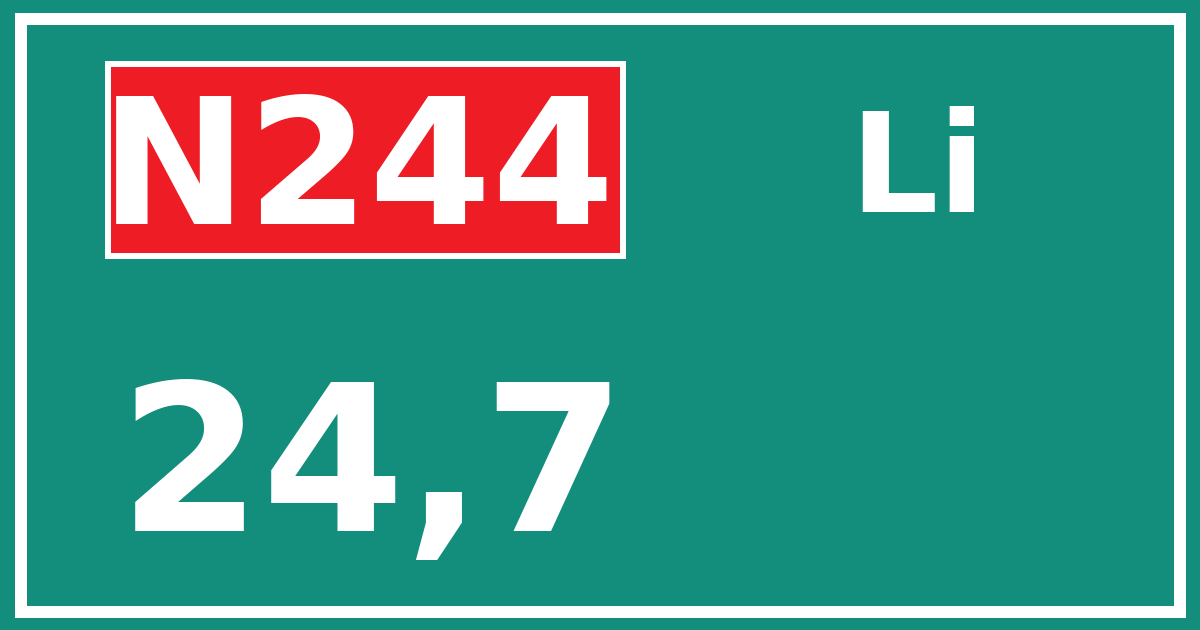 Hectometerbord N244 24,7 zijde Li