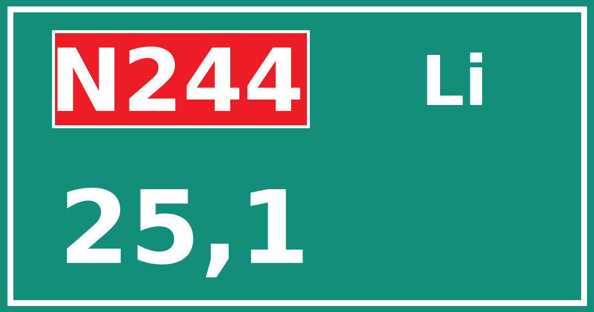 Hectometerbord N244 25,1 zijde Li