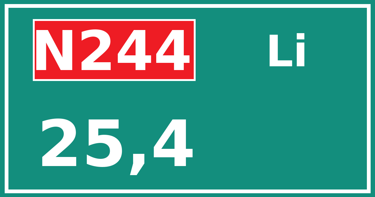 Hectometerbord N244 25,4 zijde Li