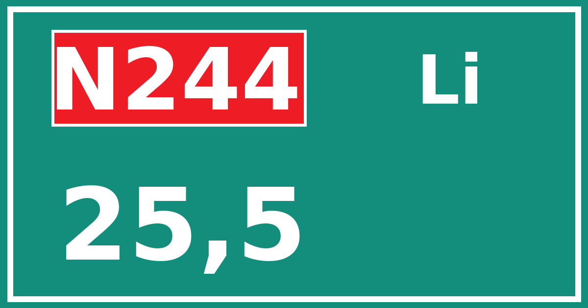 Hectometerbord N244 25,5 zijde Li