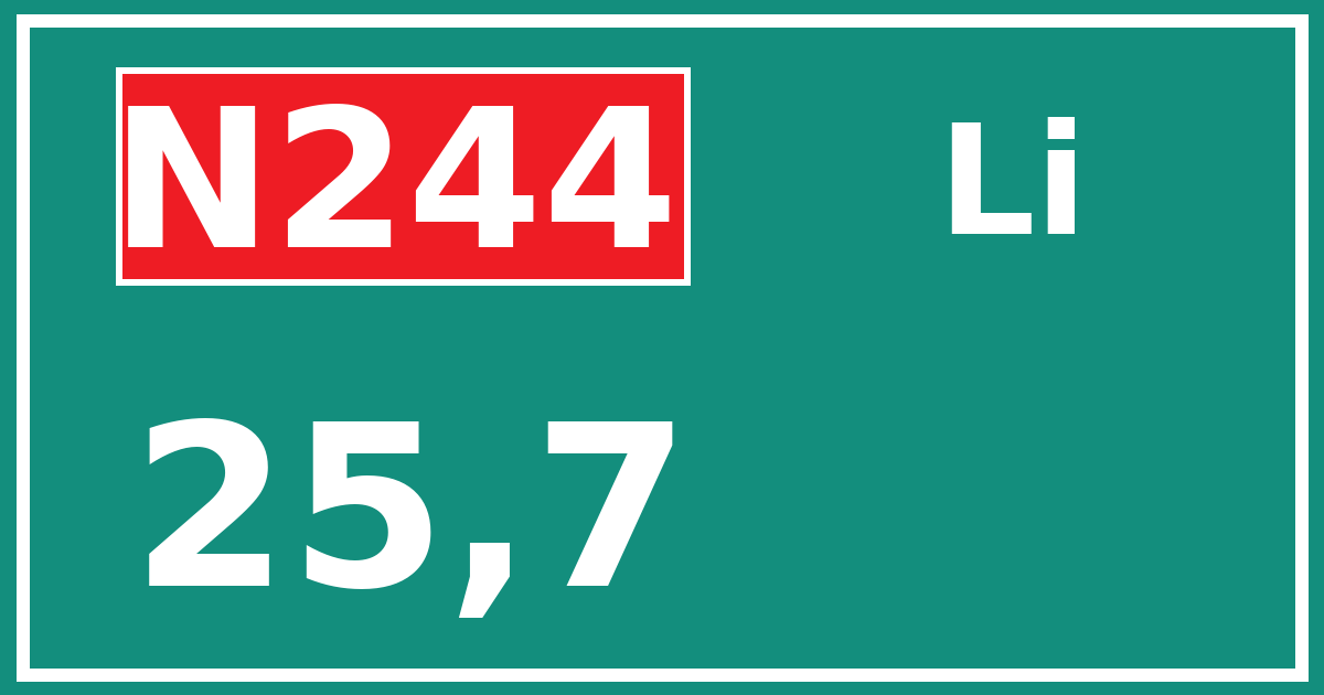 Hectometerbord N244 25,7 zijde Li