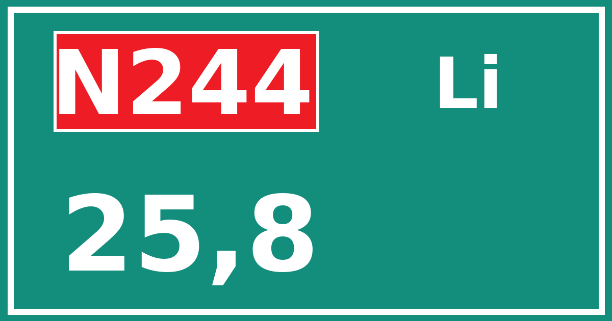 Hectometerbord N244 25,8 zijde Li
