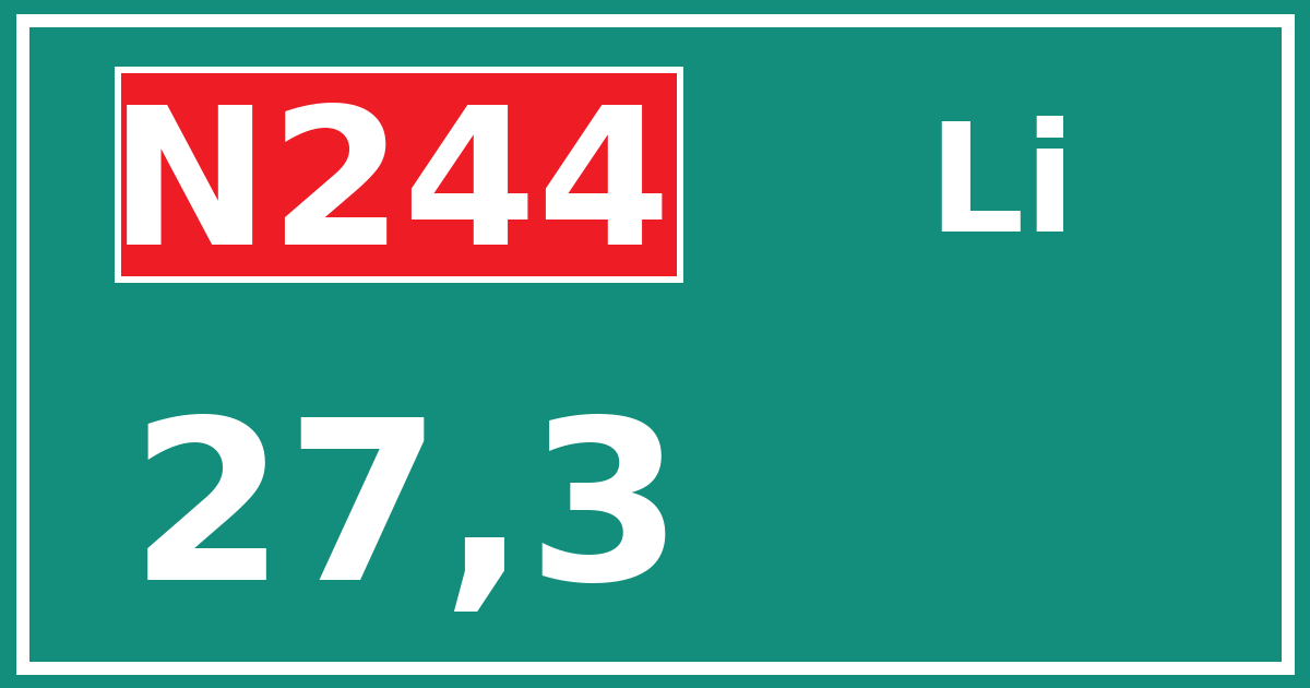 Hectometerbord N244 27,3 zijde Li