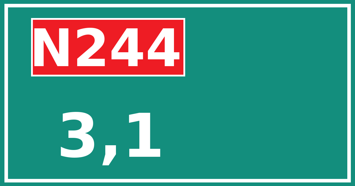 Hectometerbord N244 3,1
