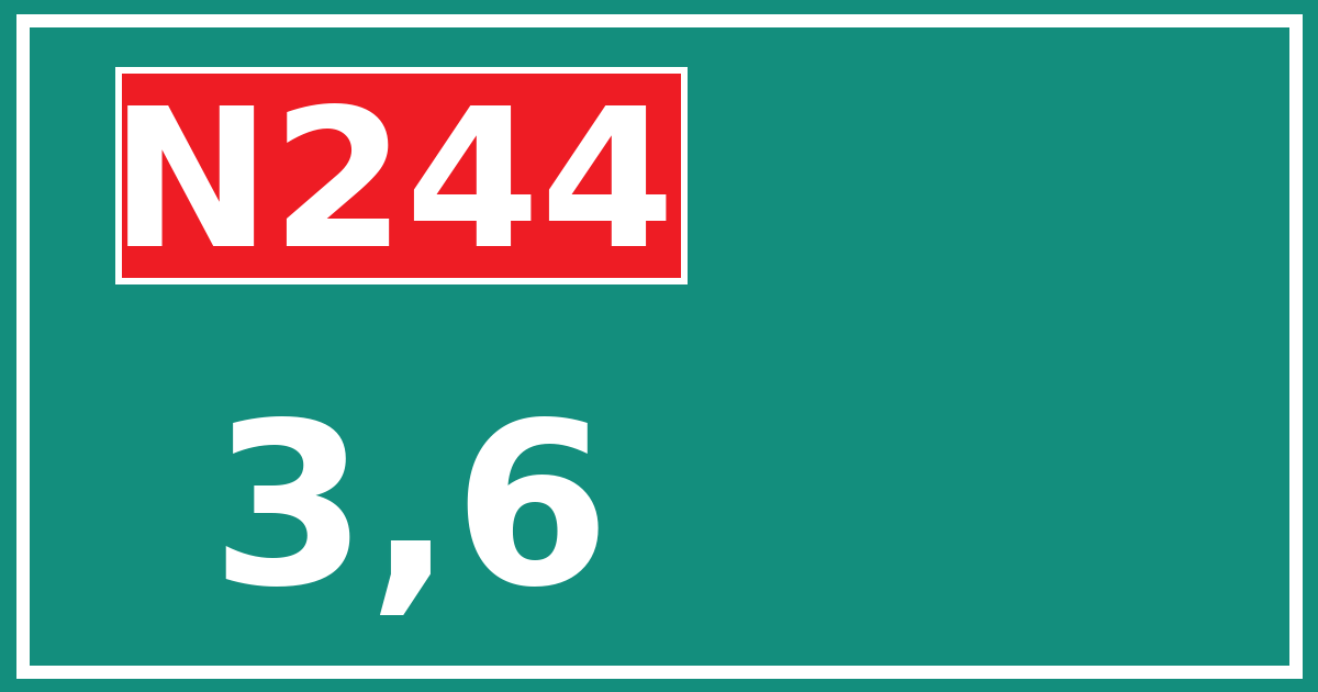 Hectometerbord N244 3,6