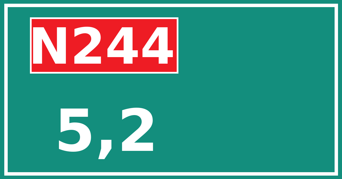 Hectometerbord N244 5,2
