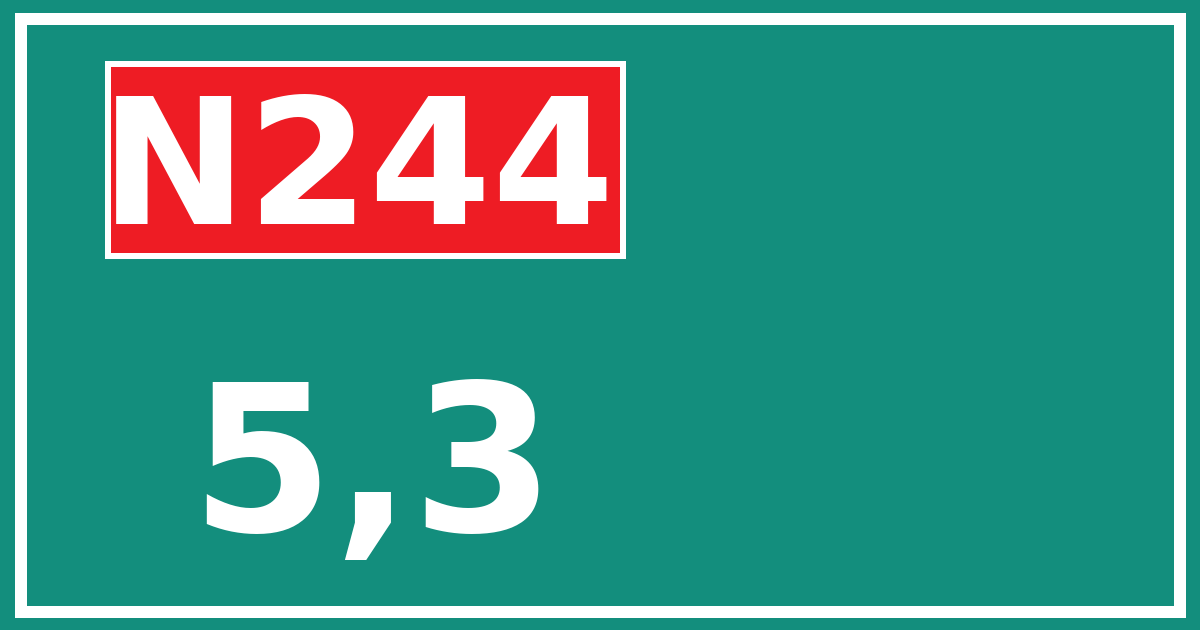 Hectometerbord N244 5,3