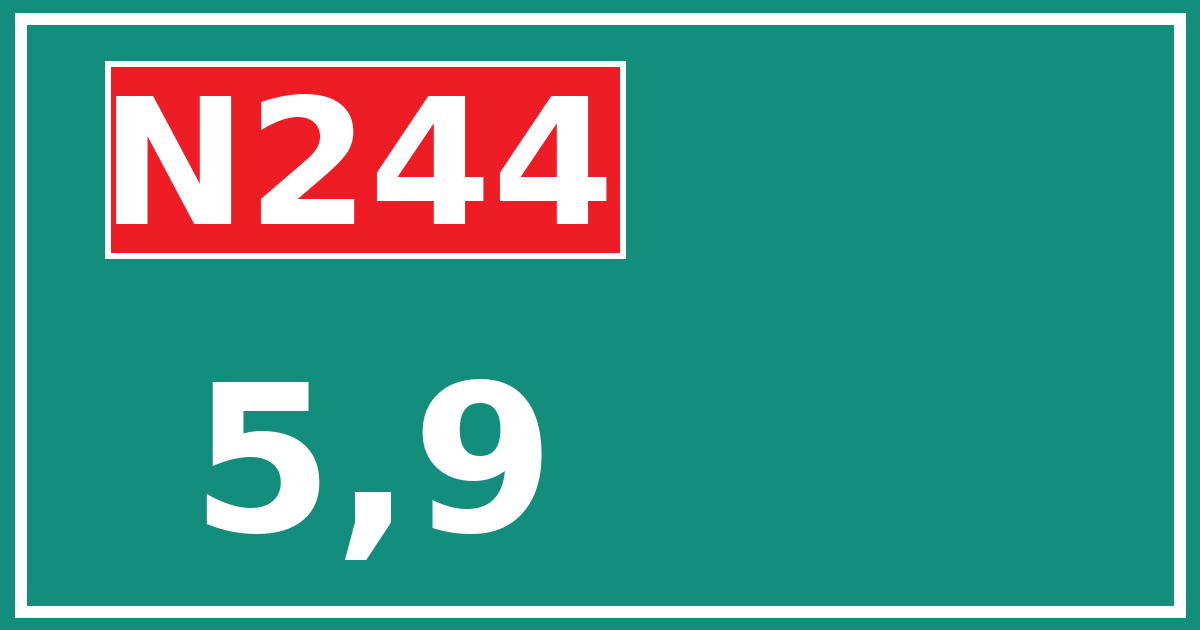 Hectometerbord N244 5,9