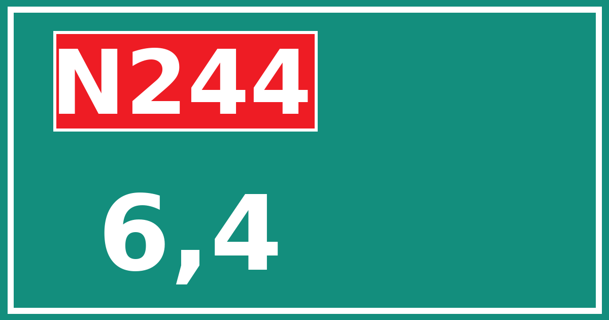 Hectometerbord N244 6,4
