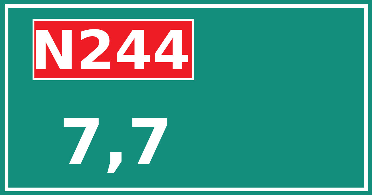 Hectometerbord N244 7,7