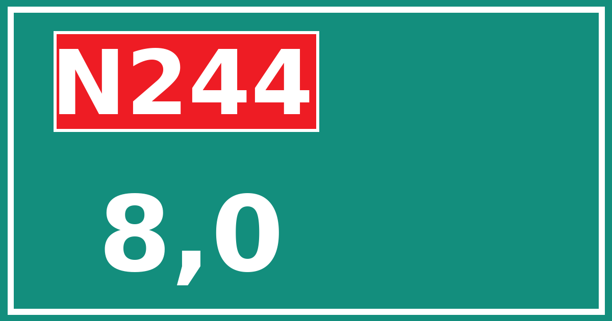 Hectometerbord N244 8,0