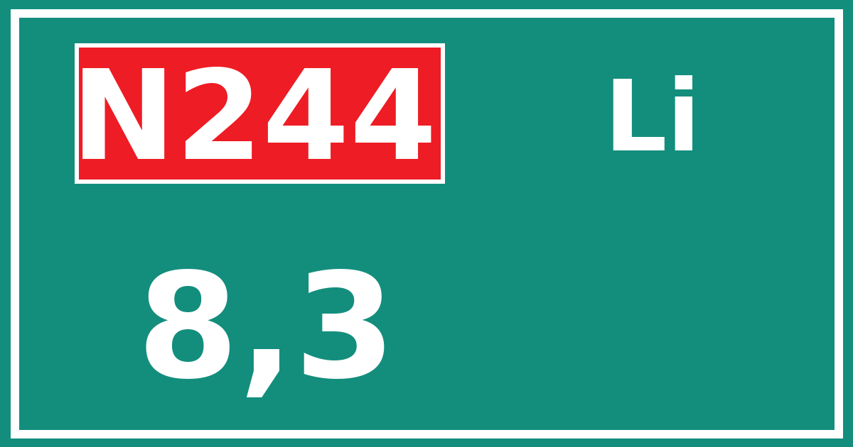 Hectometerbord N244 8,3 zijde Li
