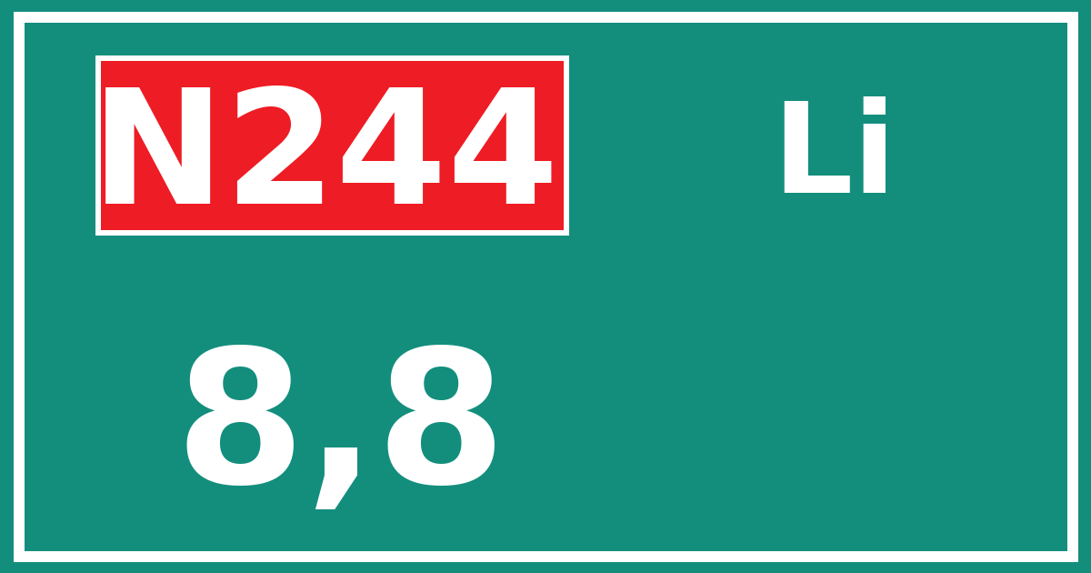 Hectometerbord N244 8,8 zijde Li