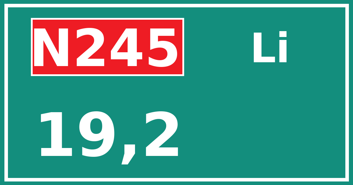 Hectometerbord N245 19,2 zijde Li
