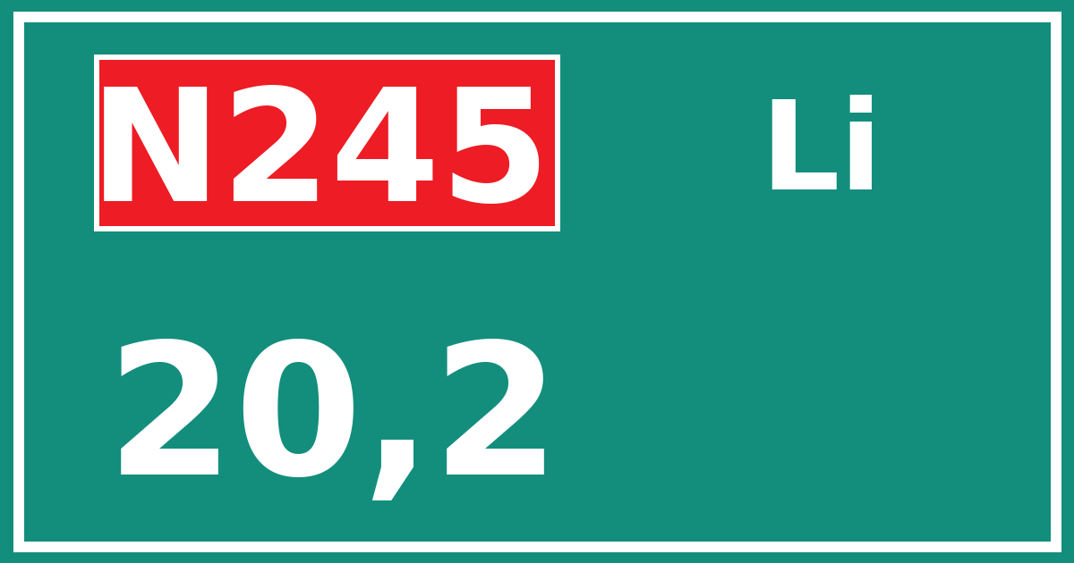 Hectometerbord N245 20,2 zijde Li