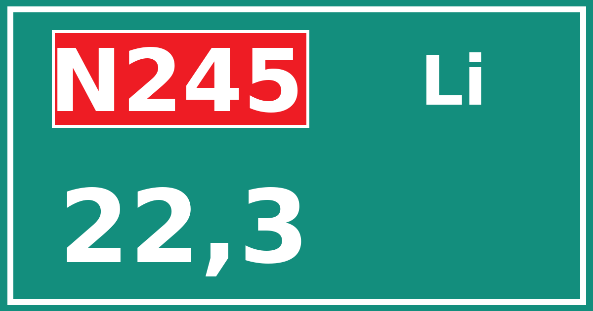 Hectometerbord N245 22,3 zijde Li