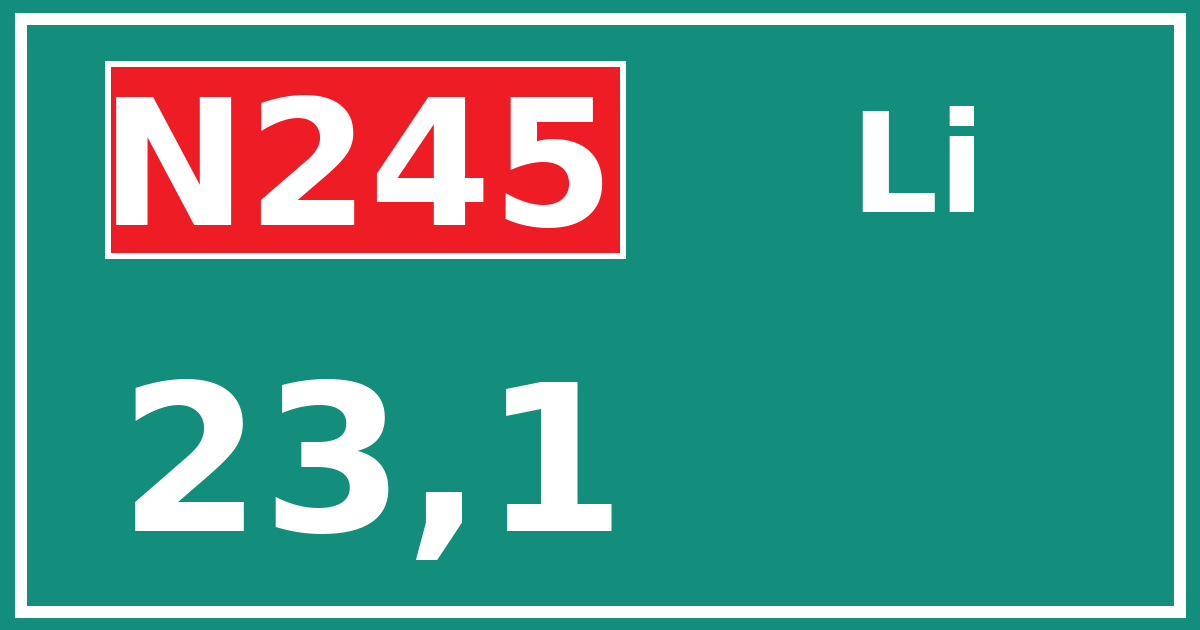 Hectometerbord N245 23,1 zijde Li