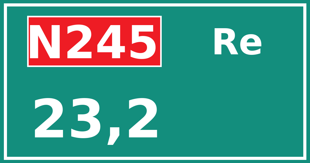 Hectometerbord N245 23,2 zijde Re
