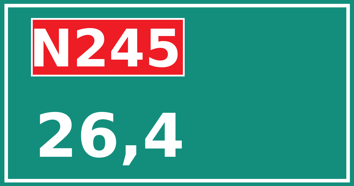 Hectometerbord N245 26,4