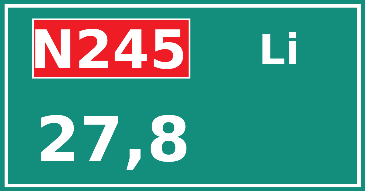 Hectometerbord N245 27,8 zijde Li