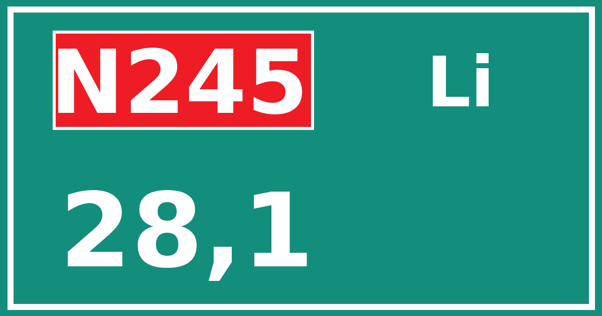 Hectometerbord N245 28,1 zijde Li