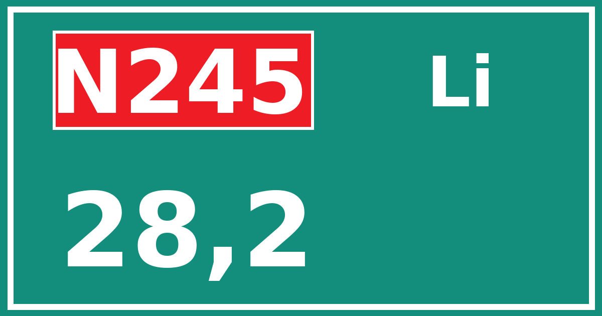 Hectometerbord N245 28,2 zijde Li