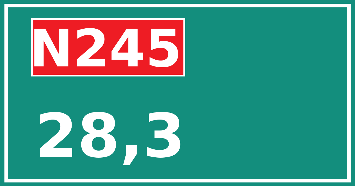 Hectometerbord N245 28,3