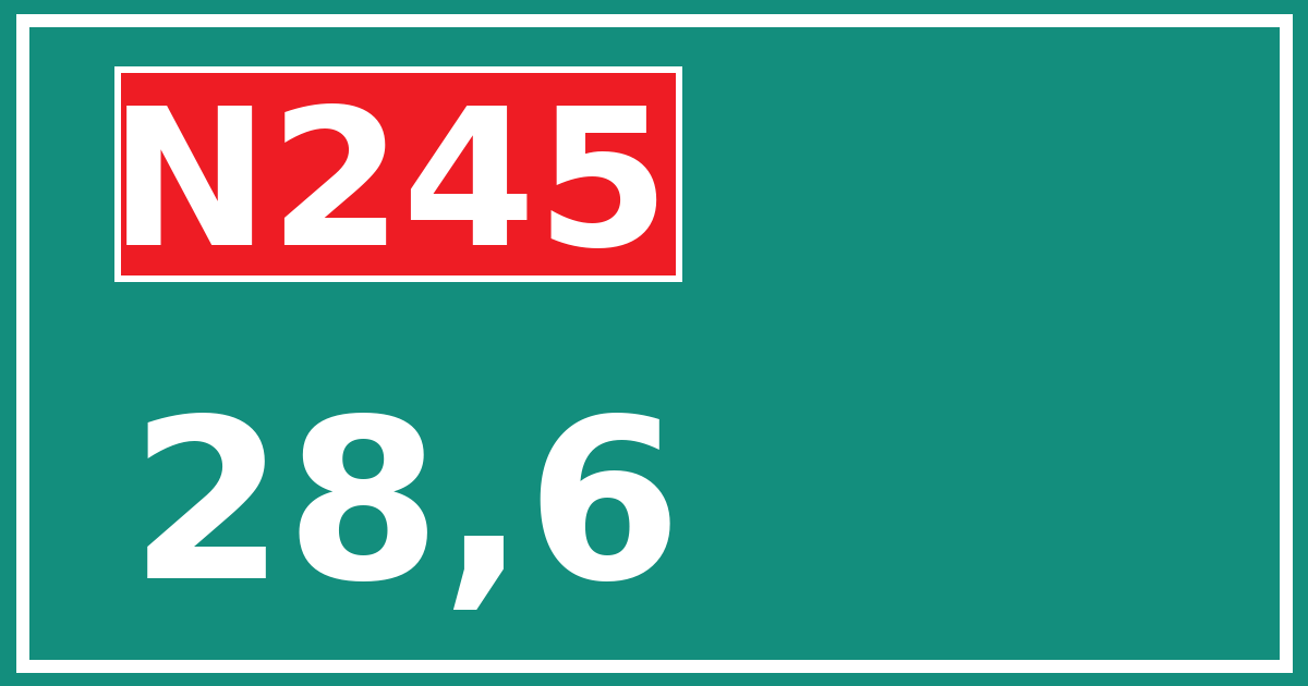 Hectometerbord N245 28,6
