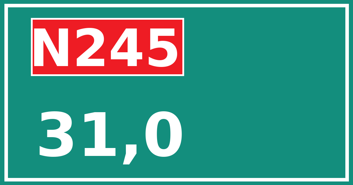 Hectometerbord N245 31,0