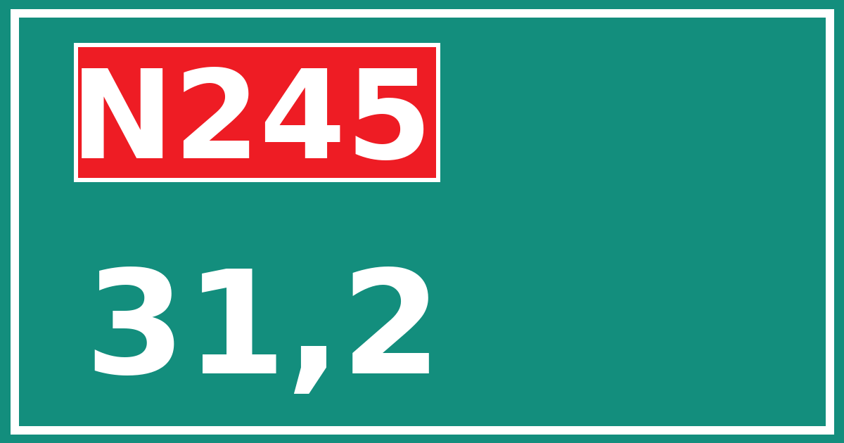 Hectometerbord N245 31,2