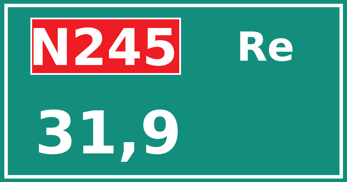 Hectometerbord N245 31,9 zijde Re