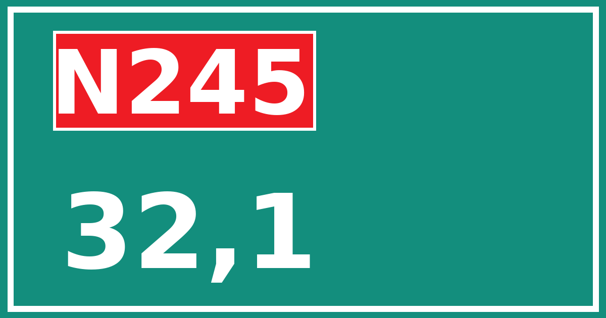 Hectometerbord N245 32,1